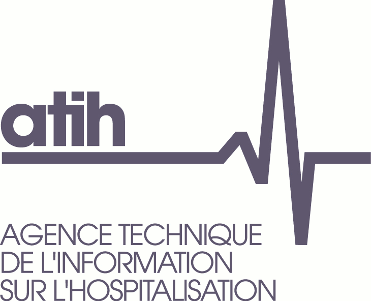 ATIH